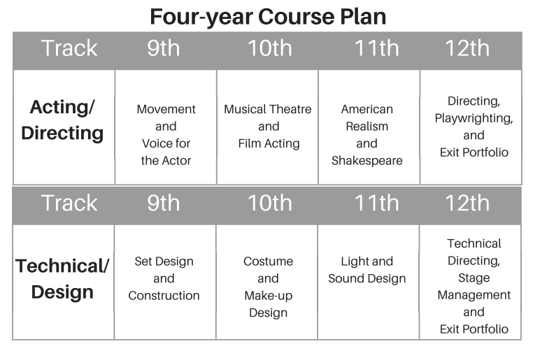 Screen Shot 2018-08-06 at 2.07.19 PM