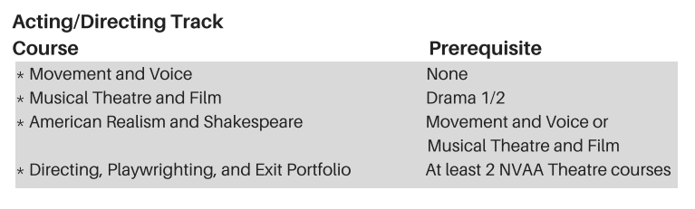 Screen Shot 2018-08-06 at 2.07.52 PM