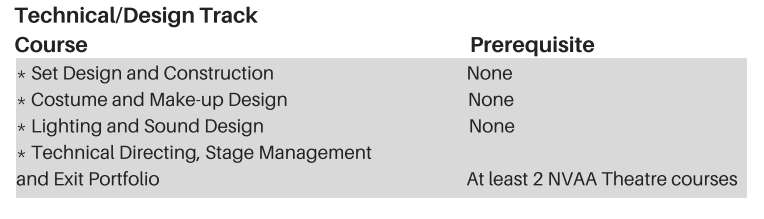 Screen Shot 2018-08-06 at 2.08.00 PM