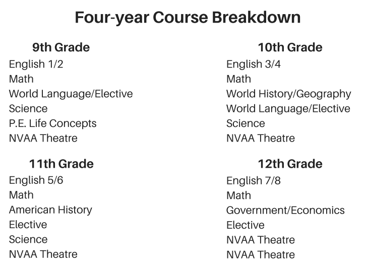 Screen Shot 2018-08-06 at 2.08.17 PM